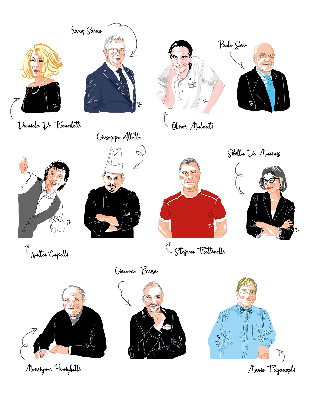 PORTRAITS